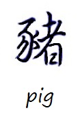 chinese zodiac sign pig
