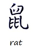 chinese zodiac sign rat